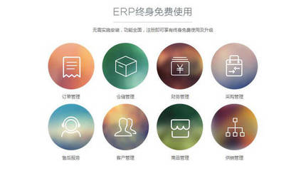 我國中小企業(yè)ERP軟件應用現(xiàn)狀 基礎軟件服務的機遇與挑戰(zhàn)